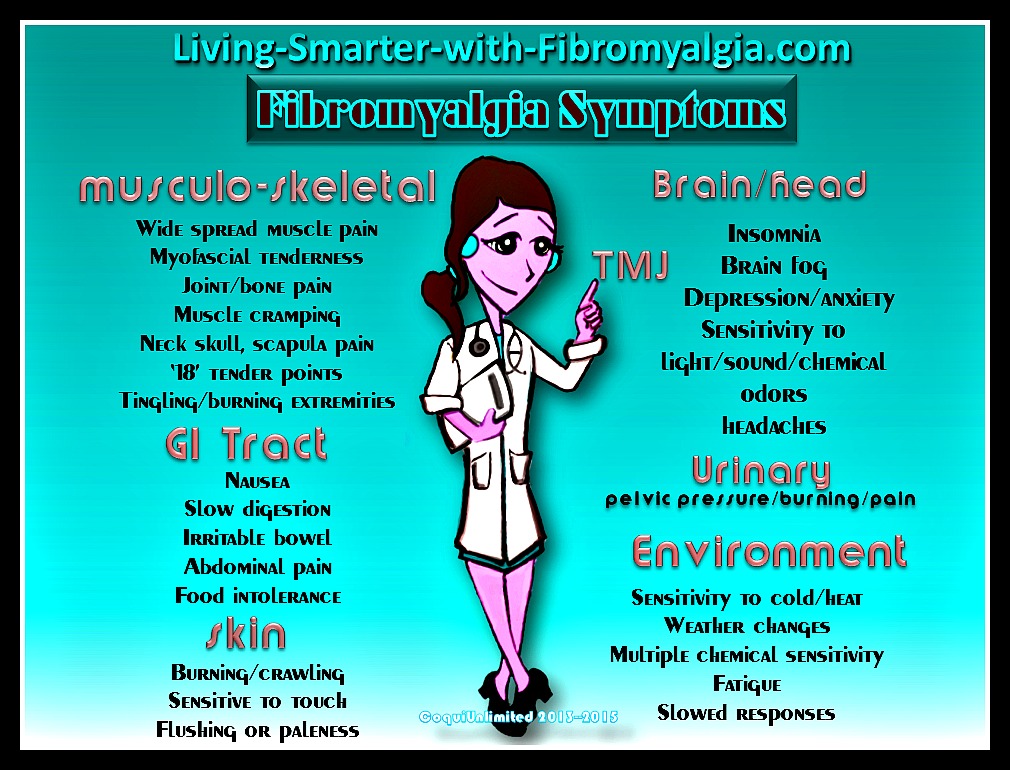 Fibromyalgia Symptoms Are Real