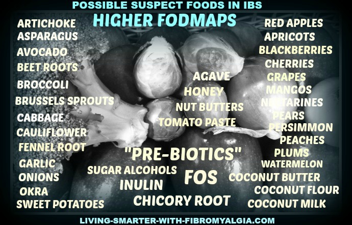 Possible suspect foods in IBS