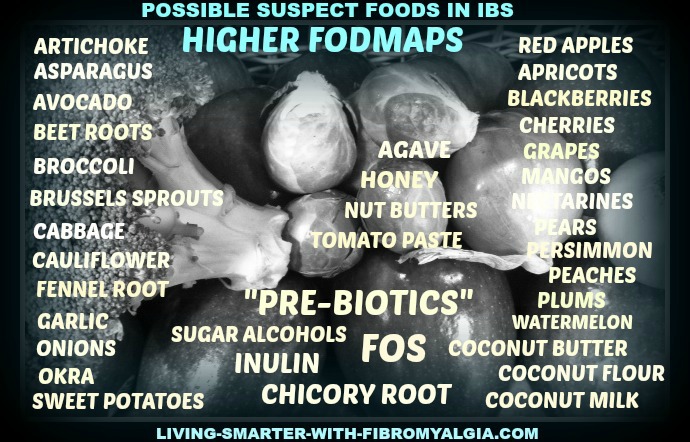 Possible suspect foods in IBS